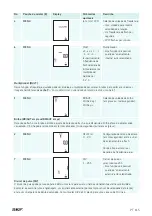 Предварительный просмотр 117 страницы SKF TKRS 41 Instructions For Use Manual