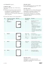 Предварительный просмотр 136 страницы SKF TKRS 41 Instructions For Use Manual