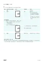 Предварительный просмотр 153 страницы SKF TKRS 41 Instructions For Use Manual