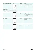 Предварительный просмотр 158 страницы SKF TKRS 41 Instructions For Use Manual