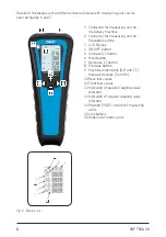 Предварительный просмотр 9 страницы SKF TKSA 20 Instructions For Use Manual