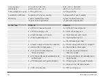 Предварительный просмотр 52 страницы SKF TKSA 31 Instructions For Use Manual