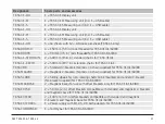 Предварительный просмотр 53 страницы SKF TKSA 31 Instructions For Use Manual