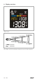 Предварительный просмотр 10 страницы SKF TKTL 21 Instructions For Use Manual