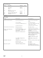 Preview for 64 page of SKF TLGB 20 Instructions For Use Manual