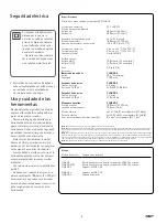 Preview for 105 page of SKF TLGB 20 Instructions For Use Manual