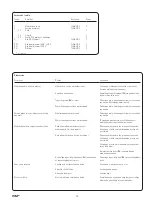 Preview for 128 page of SKF TLGB 20 Instructions For Use Manual