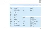 Предварительный просмотр 8 страницы SKF TLMR 101 Original Operating Instructions