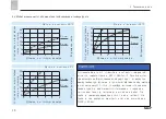 Предварительный просмотр 21 страницы SKF TLMR 101 Original Operating Instructions