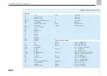 Предварительный просмотр 46 страницы SKF TLMR 101 Original Operating Instructions