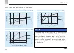 Предварительный просмотр 97 страницы SKF TLMR 101 Original Operating Instructions