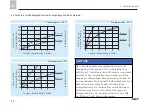 Предварительный просмотр 135 страницы SKF TLMR 101 Original Operating Instructions