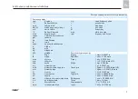 Предварительный просмотр 160 страницы SKF TLMR 101 Original Operating Instructions