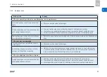 Предварительный просмотр 204 страницы SKF TLMR 101 Original Operating Instructions