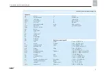 Предварительный просмотр 274 страницы SKF TLMR 101 Original Operating Instructions