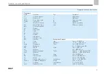 Предварительный просмотр 502 страницы SKF TLMR 101 Original Operating Instructions