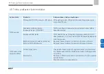 Предварительный просмотр 530 страницы SKF TLMR 101 Original Operating Instructions