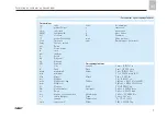 Предварительный просмотр 616 страницы SKF TLMR 101 Original Operating Instructions