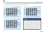 Предварительный просмотр 705 страницы SKF TLMR 101 Original Operating Instructions