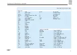 Предварительный просмотр 730 страницы SKF TLMR 101 Original Operating Instructions