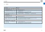 Предварительный просмотр 964 страницы SKF TLMR 101 Original Operating Instructions