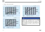 Предварительный просмотр 971 страницы SKF TLMR 101 Original Operating Instructions