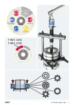 Предварительный просмотр 3 страницы SKF TMBS 100E Instructions For Use Manual