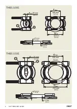 Предварительный просмотр 6 страницы SKF TMBS 100E Instructions For Use Manual