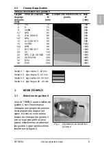 Preview for 21 page of SKF TMEB 2 Instructions For Use Manual