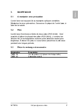 Preview for 27 page of SKF TMEB 2 Instructions For Use Manual