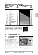 Preview for 45 page of SKF TMEB 2 Instructions For Use Manual