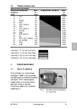 Preview for 69 page of SKF TMEB 2 Instructions For Use Manual