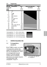 Preview for 81 page of SKF TMEB 2 Instructions For Use Manual