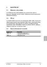 Preview for 99 page of SKF TMEB 2 Instructions For Use Manual