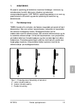 Preview for 103 page of SKF TMEB 2 Instructions For Use Manual