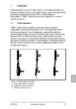 Preview for 115 page of SKF TMEB 2 Instructions For Use Manual