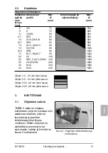 Preview for 117 page of SKF TMEB 2 Instructions For Use Manual