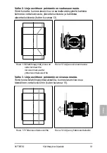 Preview for 121 page of SKF TMEB 2 Instructions For Use Manual