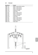 Предварительный просмотр 63 страницы SKF TMHP 15/260 Instructions For Use Manual