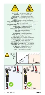 Предварительный просмотр 2 страницы SKF TMHS 100 Instructions For Use Manual