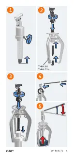 Preview for 5 page of SKF TMHS 100 Instructions For Use Manual