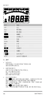 Preview for 68 page of SKF TMSP 1 Instructions For Use Manual