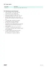 Preview for 17 page of SKF TWIM 15 Instructions For Use Manual