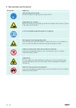 Preview for 30 page of SKF TWIM 15 Instructions For Use Manual