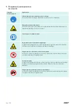 Preview for 58 page of SKF TWIM 15 Instructions For Use Manual