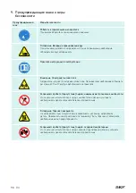 Preview for 100 page of SKF TWIM 15 Instructions For Use Manual