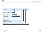 Предварительный просмотр 36 страницы SKF UFD10 Series Assembly Instructions Manual