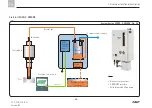 Предварительный просмотр 48 страницы SKF UFD10 Series Assembly Instructions Manual