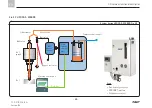 Предварительный просмотр 50 страницы SKF UFD10 Series Assembly Instructions Manual