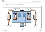 Предварительный просмотр 54 страницы SKF UFD10 Series Assembly Instructions Manual